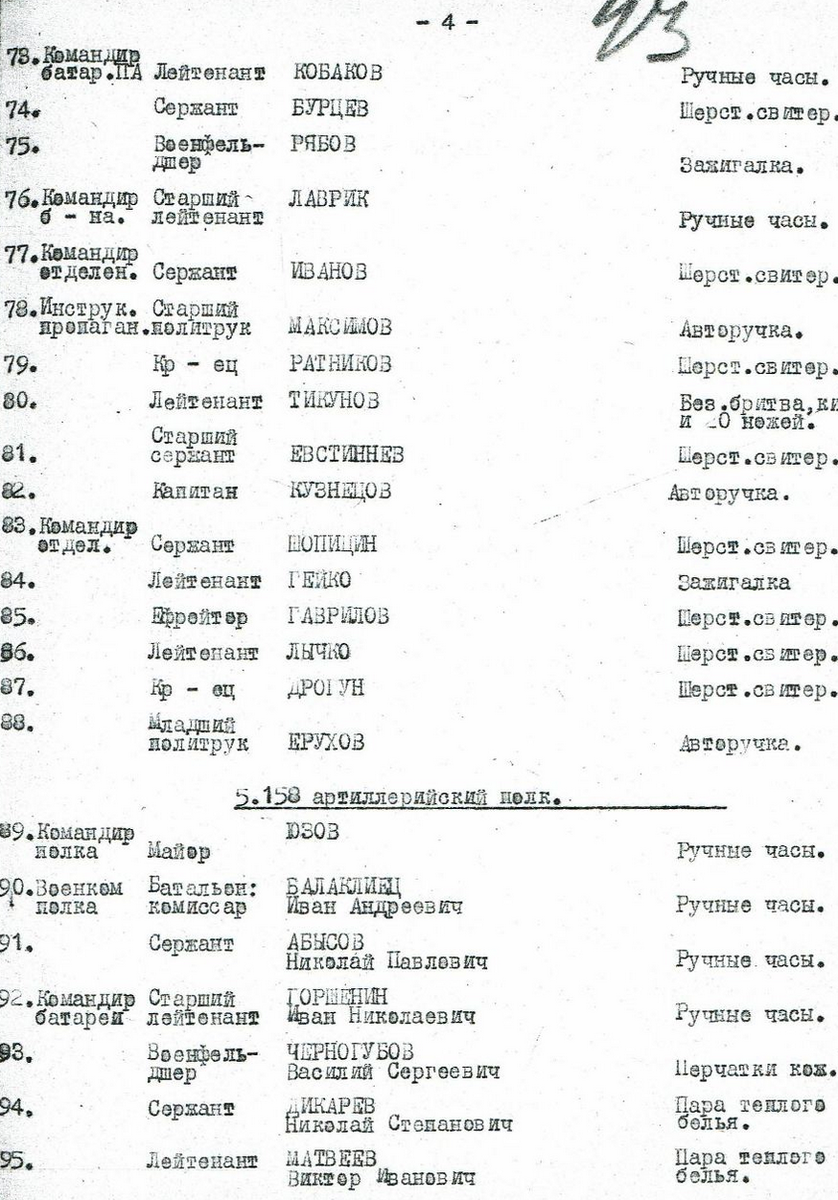 Подпись к скану: Оригинальный список 1942 года. За строками — судьбы, за подарками — мысли о мире и практическая помощь