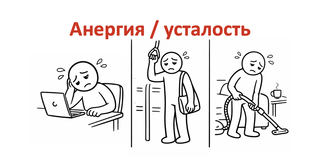 Анергия / усталость