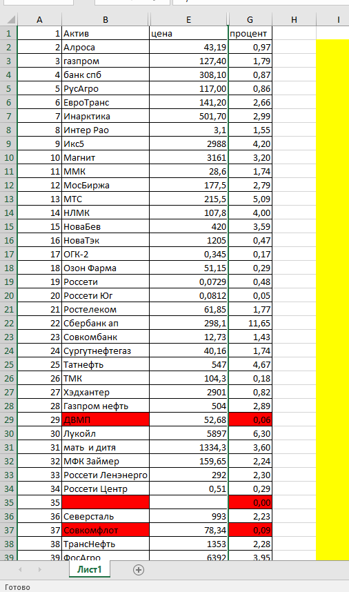 Табличка урезана