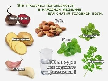 Продукты от головной боли (Водка - вред!)