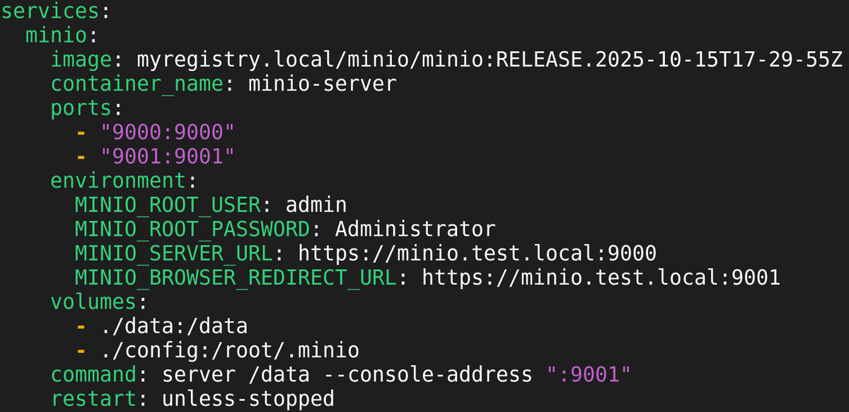 Пример заполнения docker-compose.yaml