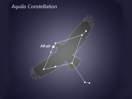 Называется праздник Пэгытти, по имени ритуальной звезды, которая восходит в эту ночь. В традиционной астрономии это звезда Альтаир в созвездии Орла. фото Яндекс картинки