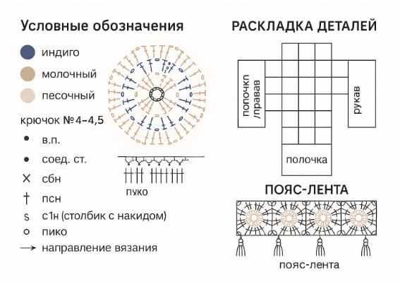 Пояс на пуговке или на крючке наверное. Если его завязывать, получится грубовато