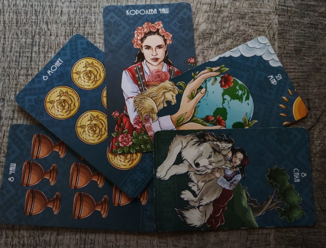 личный архив