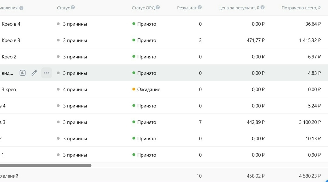 Создать карусель