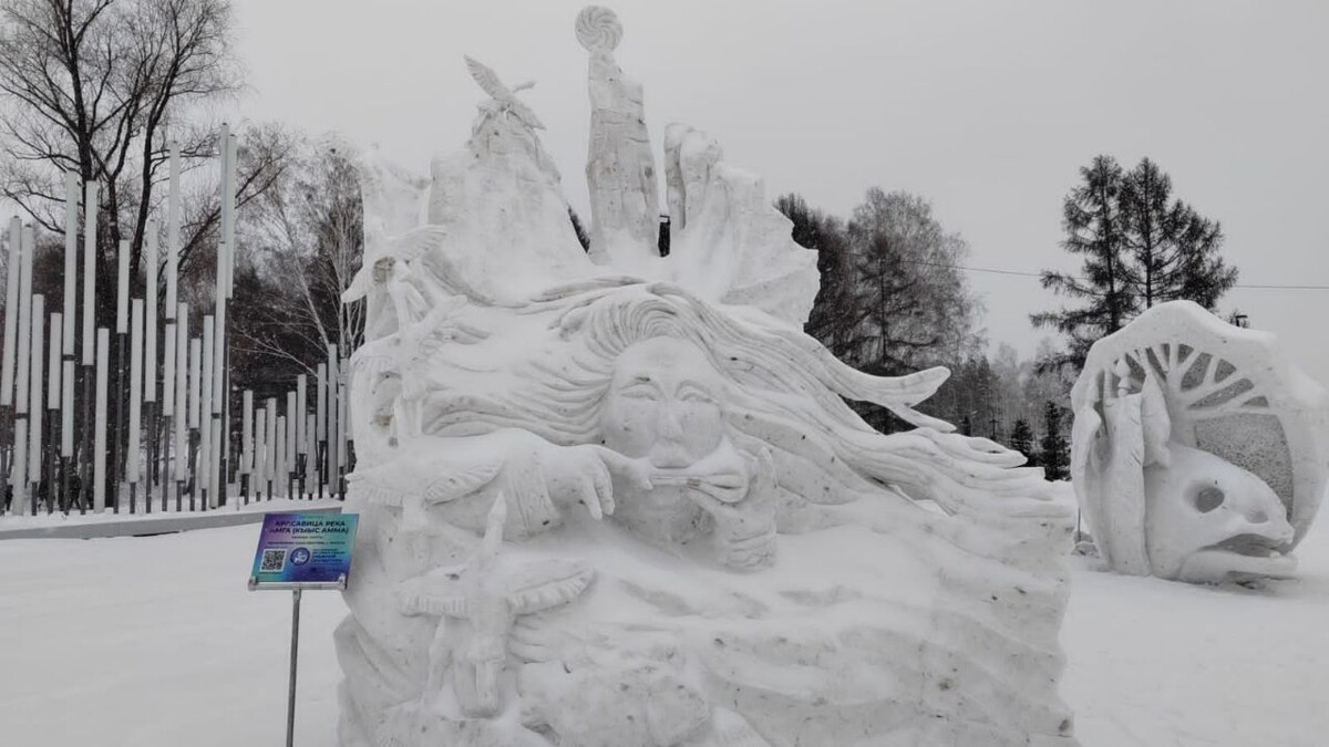 Еженедельный астропрогноз 22 – 28 декабря 2025 года