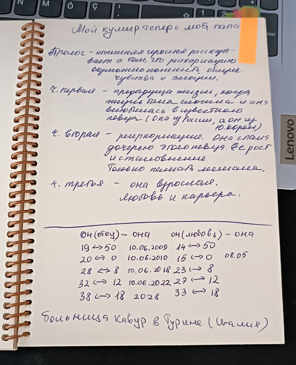 Пример черновика будущей книги. Да, он только мне понятен
