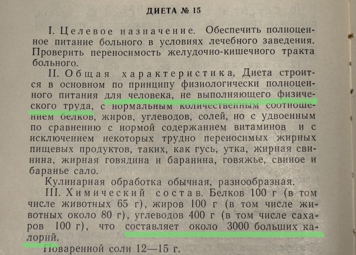 Фото из книги «Диетическое питание», 1967