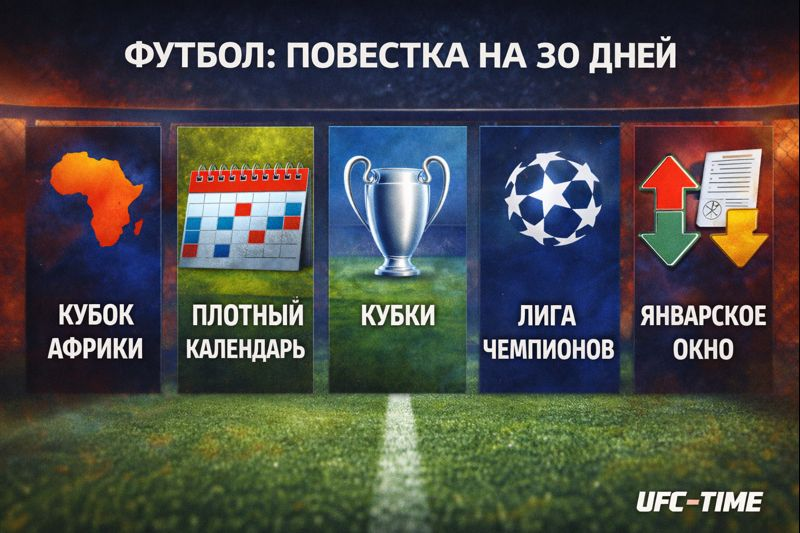 Главные темы футбола января