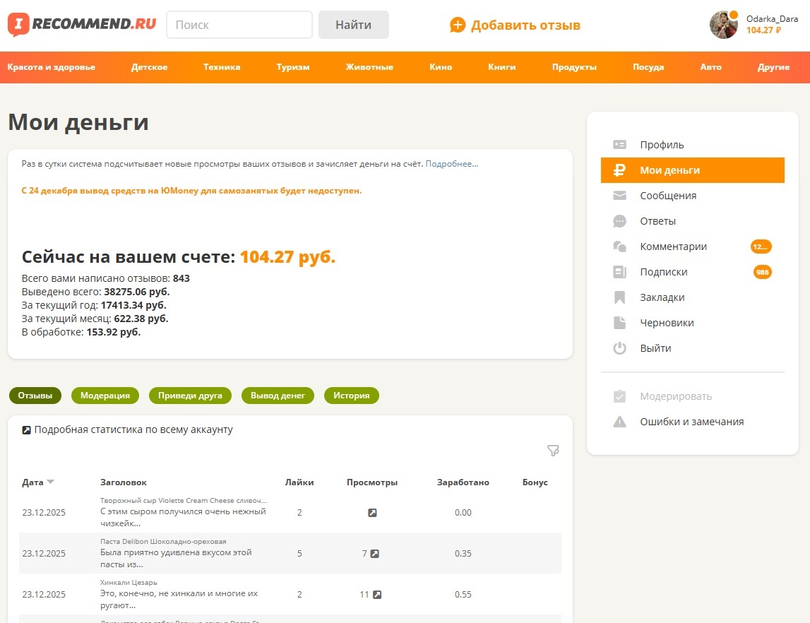 Мой доход на IR