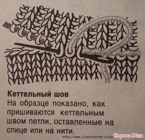 Способы незаметного соединения деталей в вязании. Часть 2: Швы для особых случаев и декоративные техники