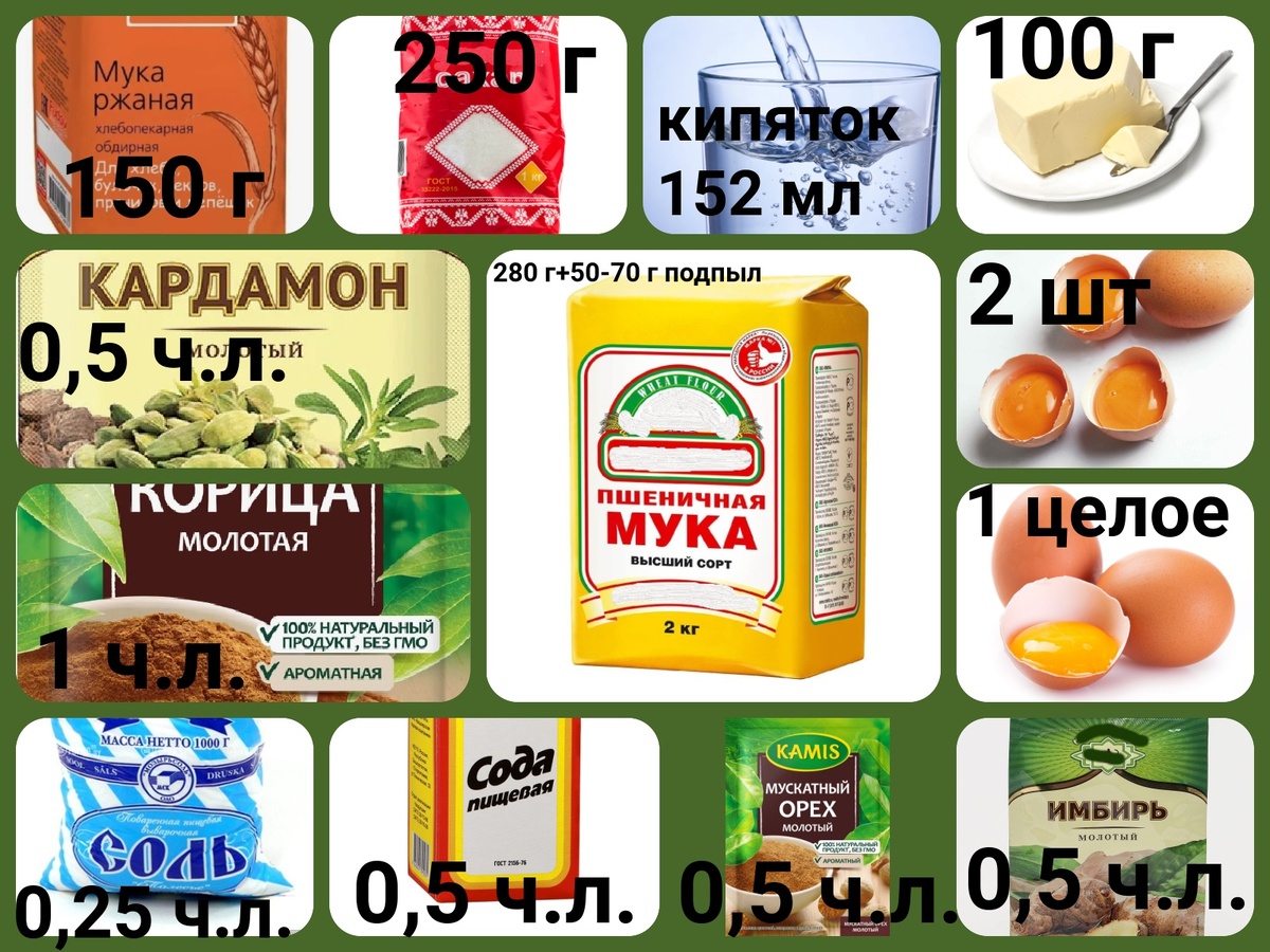 коллаж автора канала