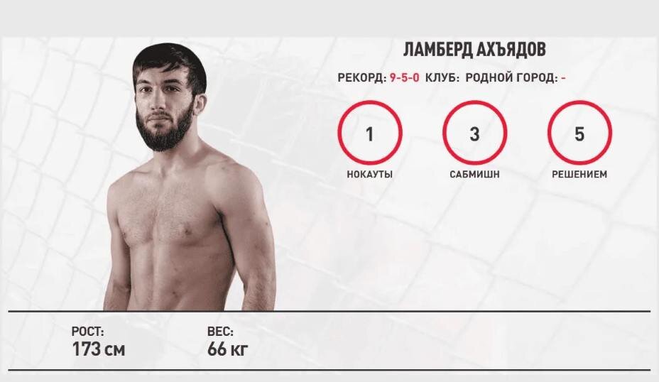    Ламберд Ахьядов успешно выступал в смешанных единоборствах. Фото: Скриншот соцсети