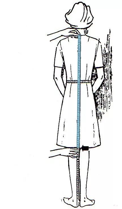 Мерка "Длина изделия"