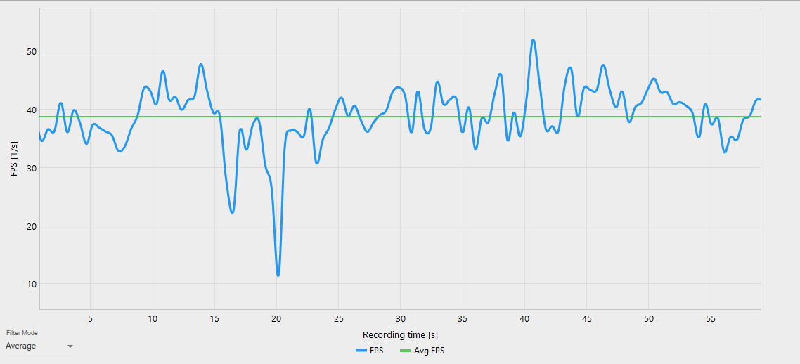 Фото WCCF Tech  📷
