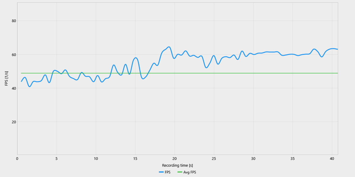 Фото WCCF Tech  📷
