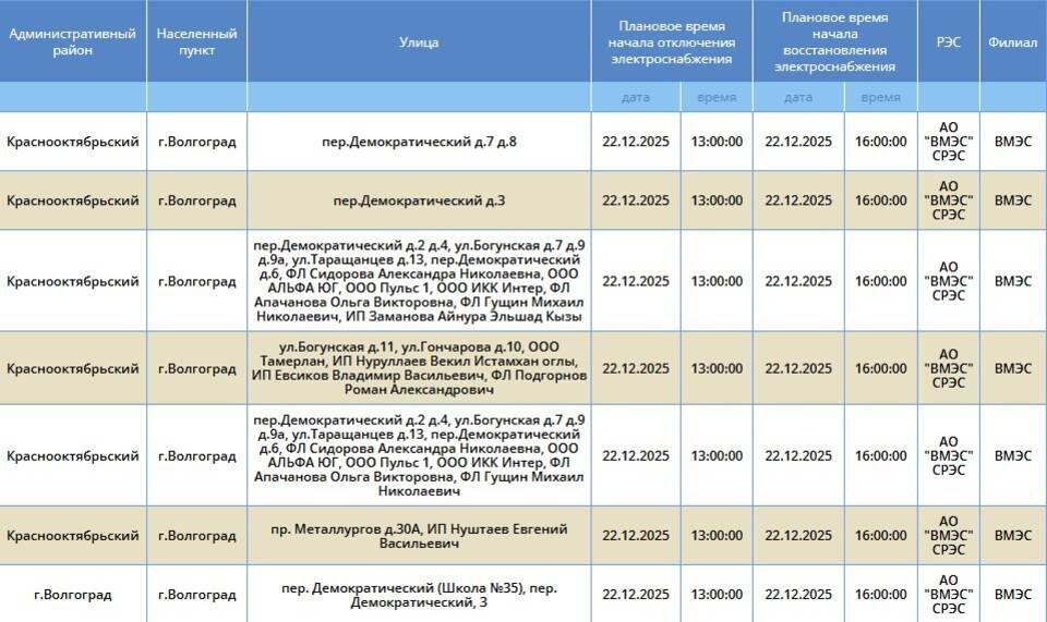    Скриншоты: "Россети Юг"