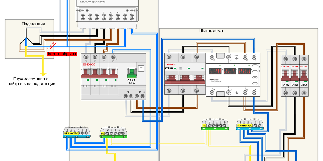 Авария в сети: когда обрыв «нуля» делает ваш дом опасным. Разбираем последствия и защиту.
