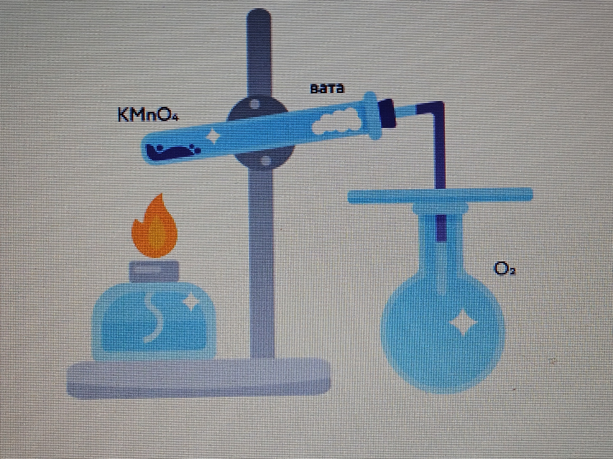 Получение кислорода из марганцовки в лаборатории. Фото автора статьи из учебника химии.