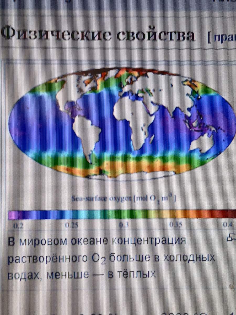 Фото автора статьи из учебника химии.