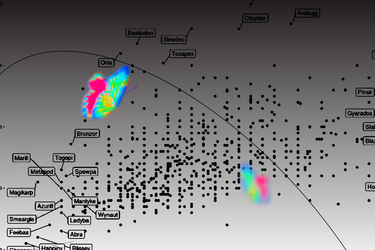     Мурашки, бабочки в животе и страх: почему тело реагирует на кино