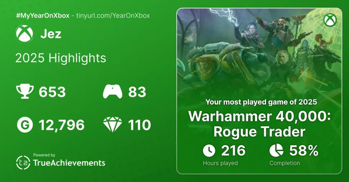 Итоги года Джеза Кордена на TrueAchievements.com