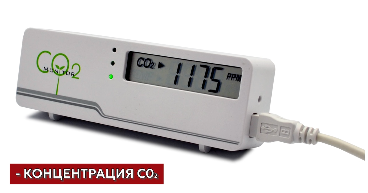 Концентрация CO2