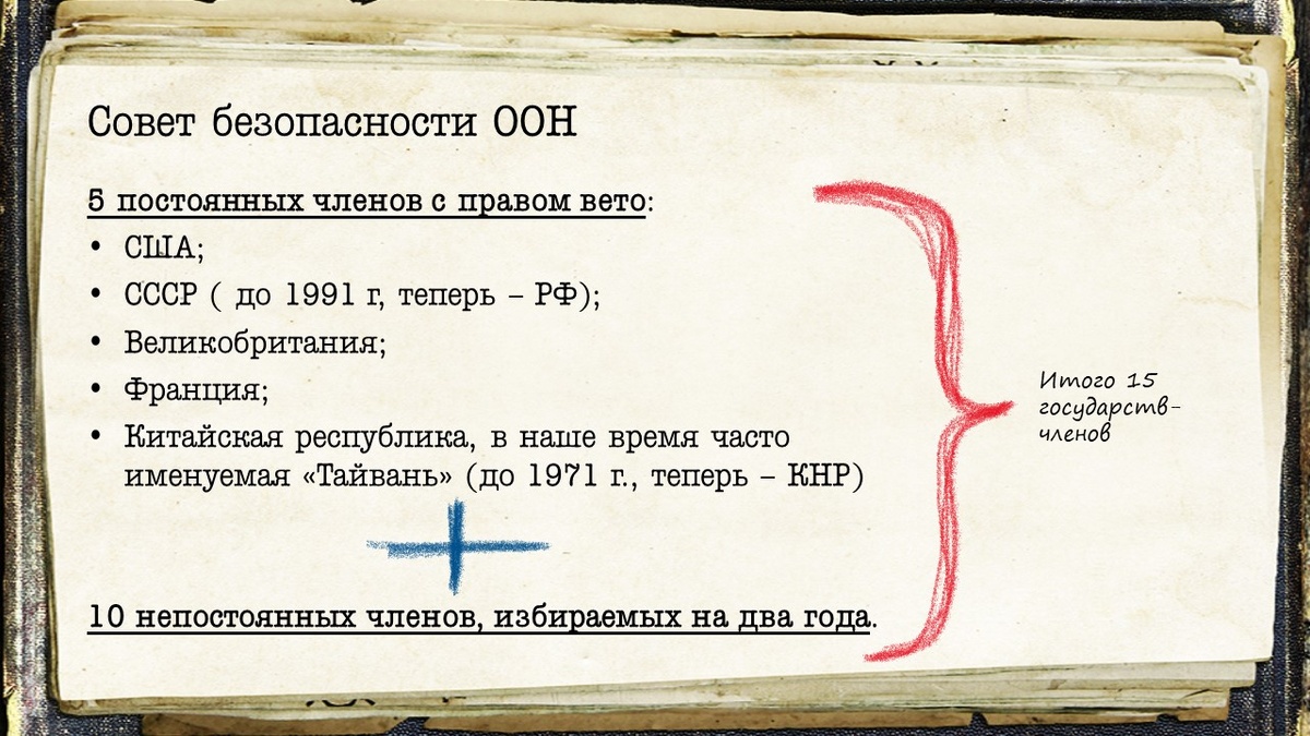 Авторский слайд. 