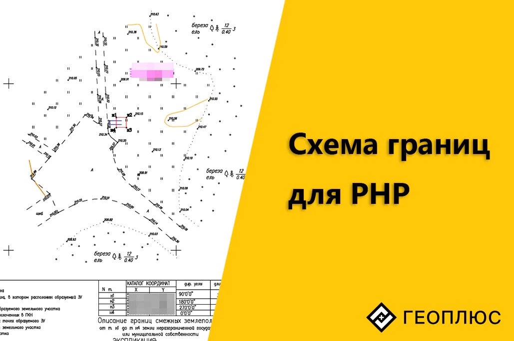 Схема границ для РНР