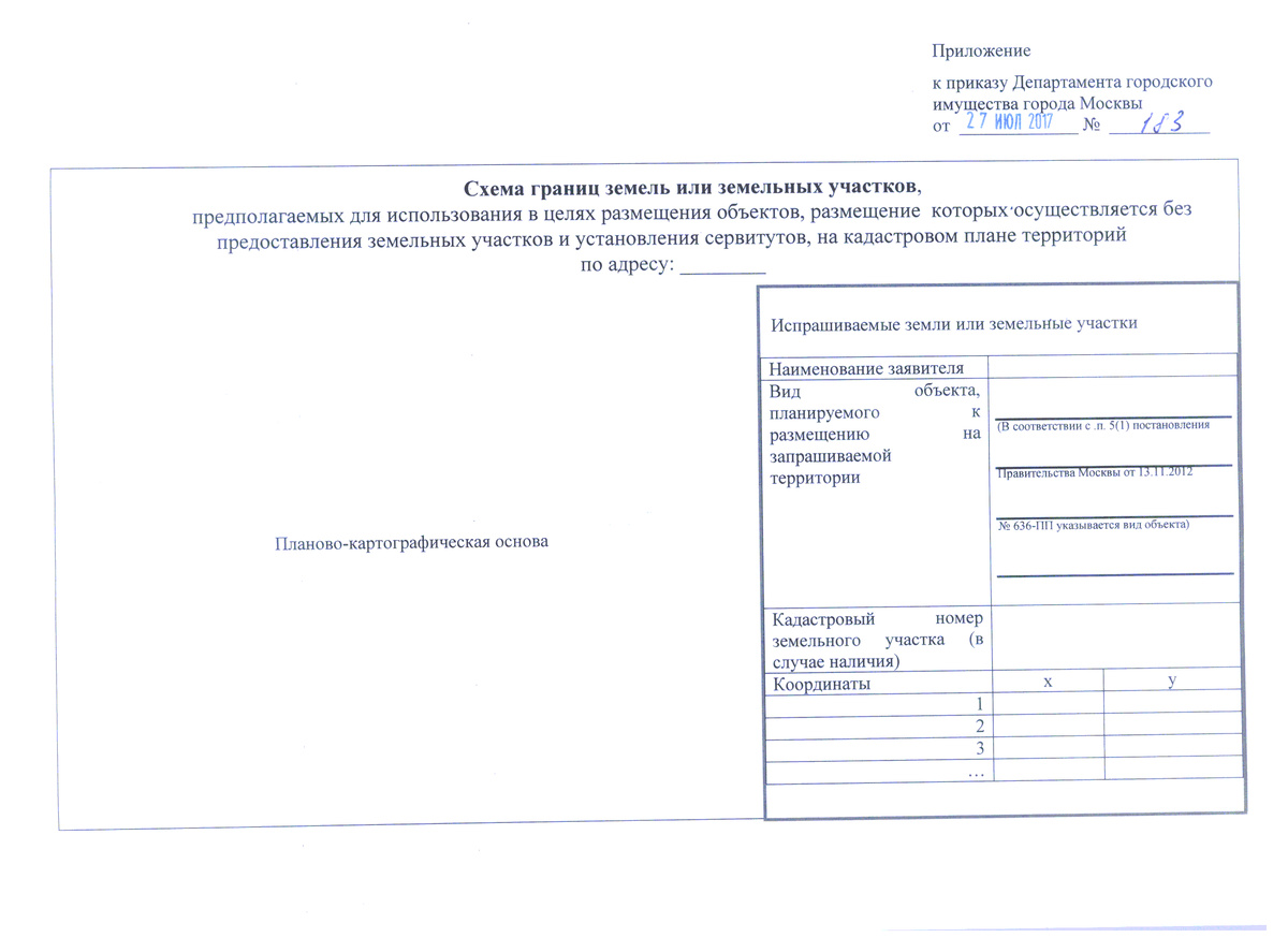 Требования к оформлению схемы границ участка для РНР для города Москва