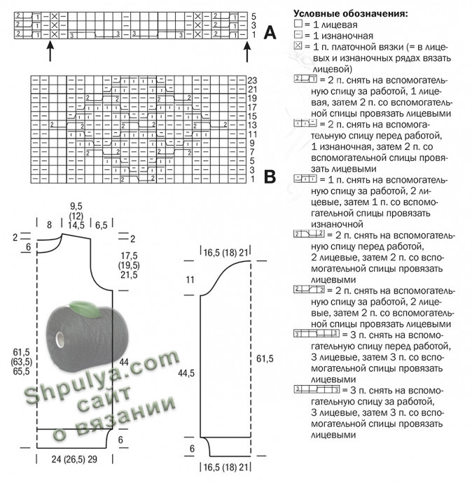 Выкройка и схема вязания пуловера