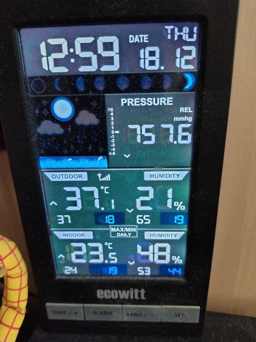 Четверг. Час дня.