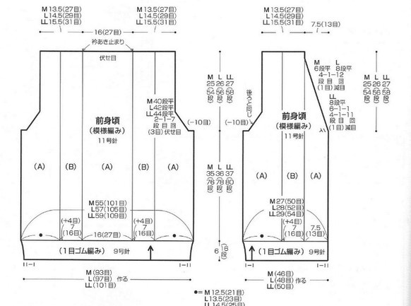 Модель 1. Схемы 1