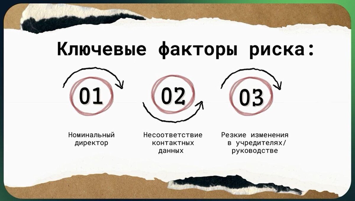     скриншот из презентации Михаила Алтунина