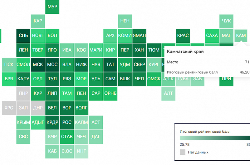 РИА РЕЙТИНГ