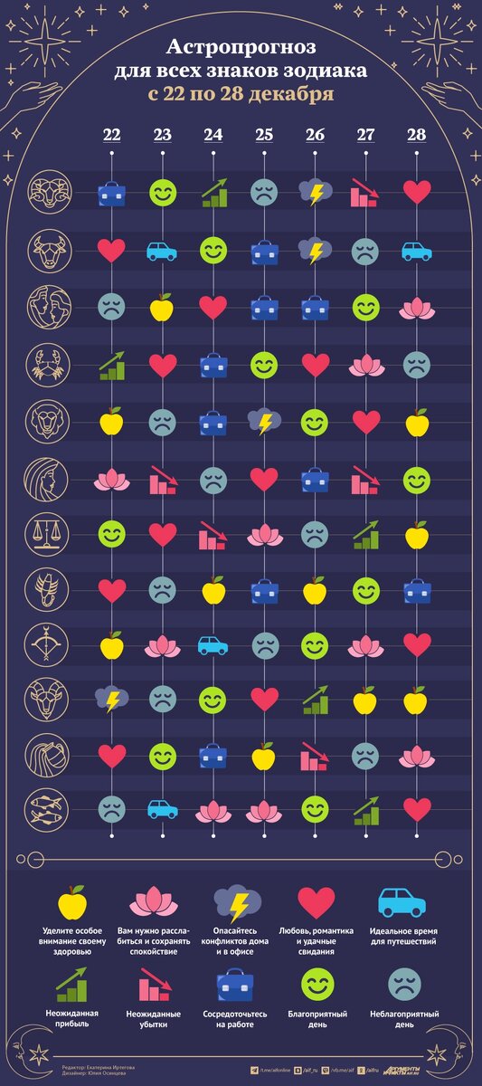    Нажмите для увеличения