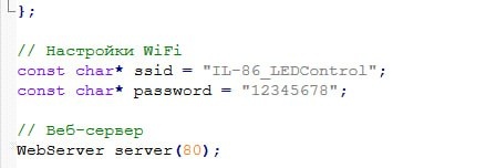 Параметры точки доступа