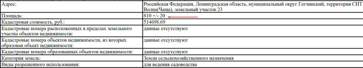 Участок прошел процедуру межевания.