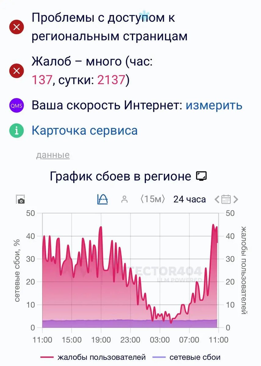    Фото: скриншот портала DETECTOR404