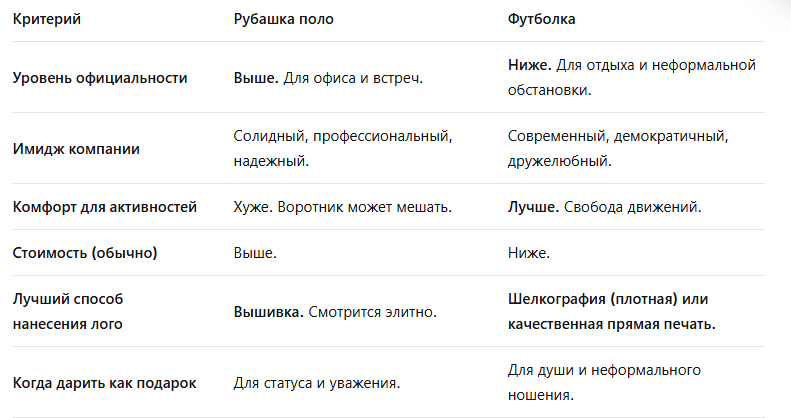 Фото: ru.freepik.com