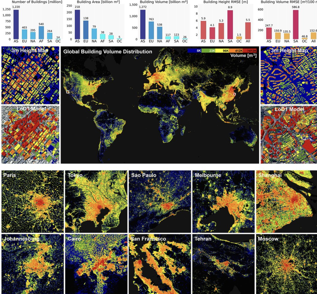 Фото: Zhu et al., Earth Syst. Sci. Data, 2025
