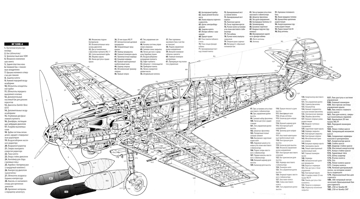 Bf-109E4. Источник airwar.ru