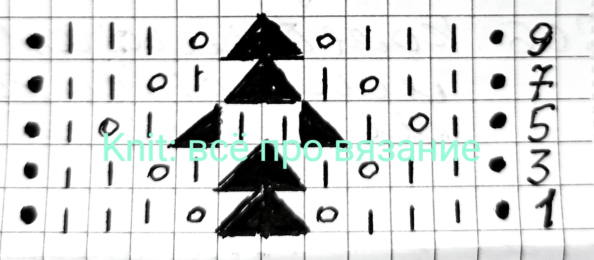Схема ажурного узора. 