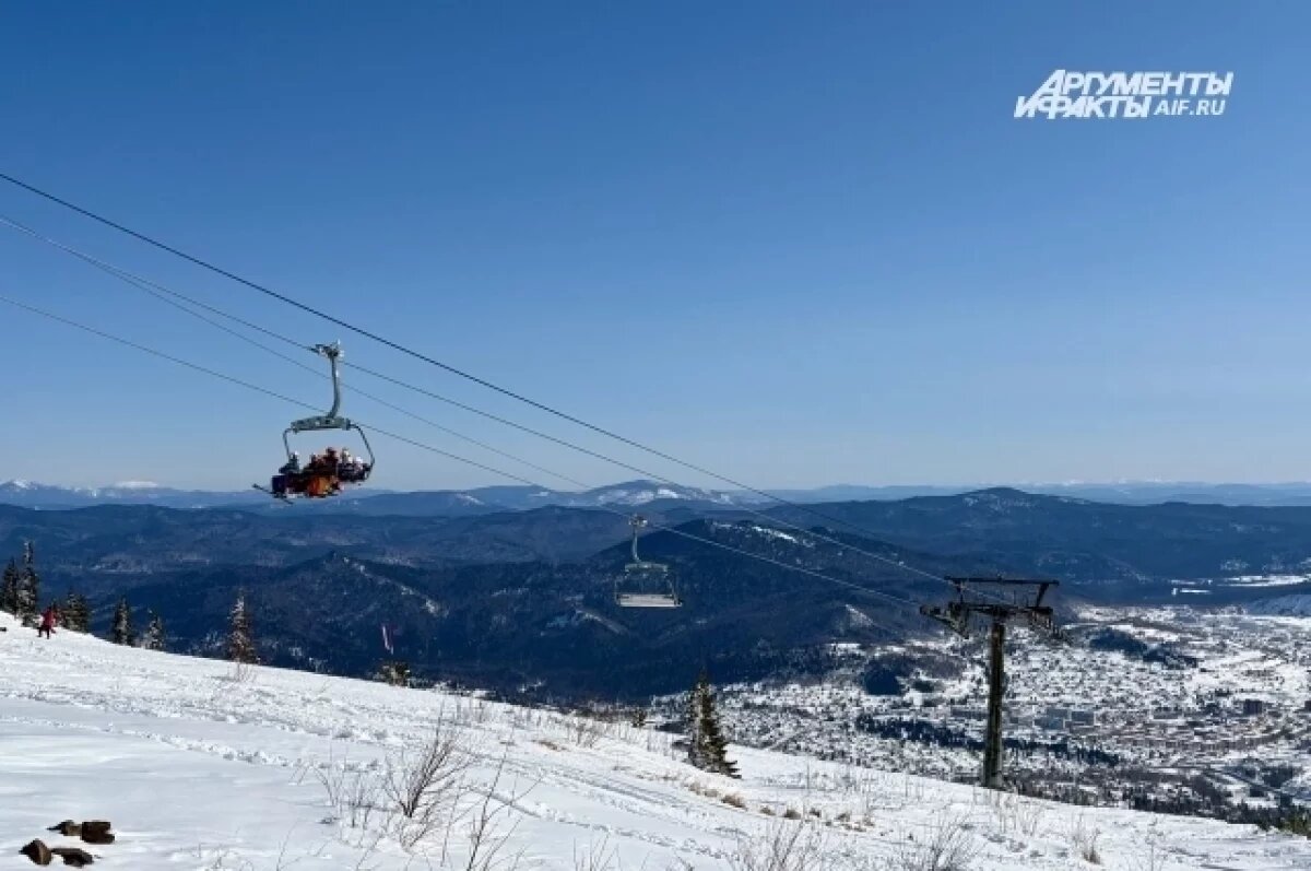    В Шерегеше инструкторам пообещали ответить на вопросы о работе с «Каскадом»