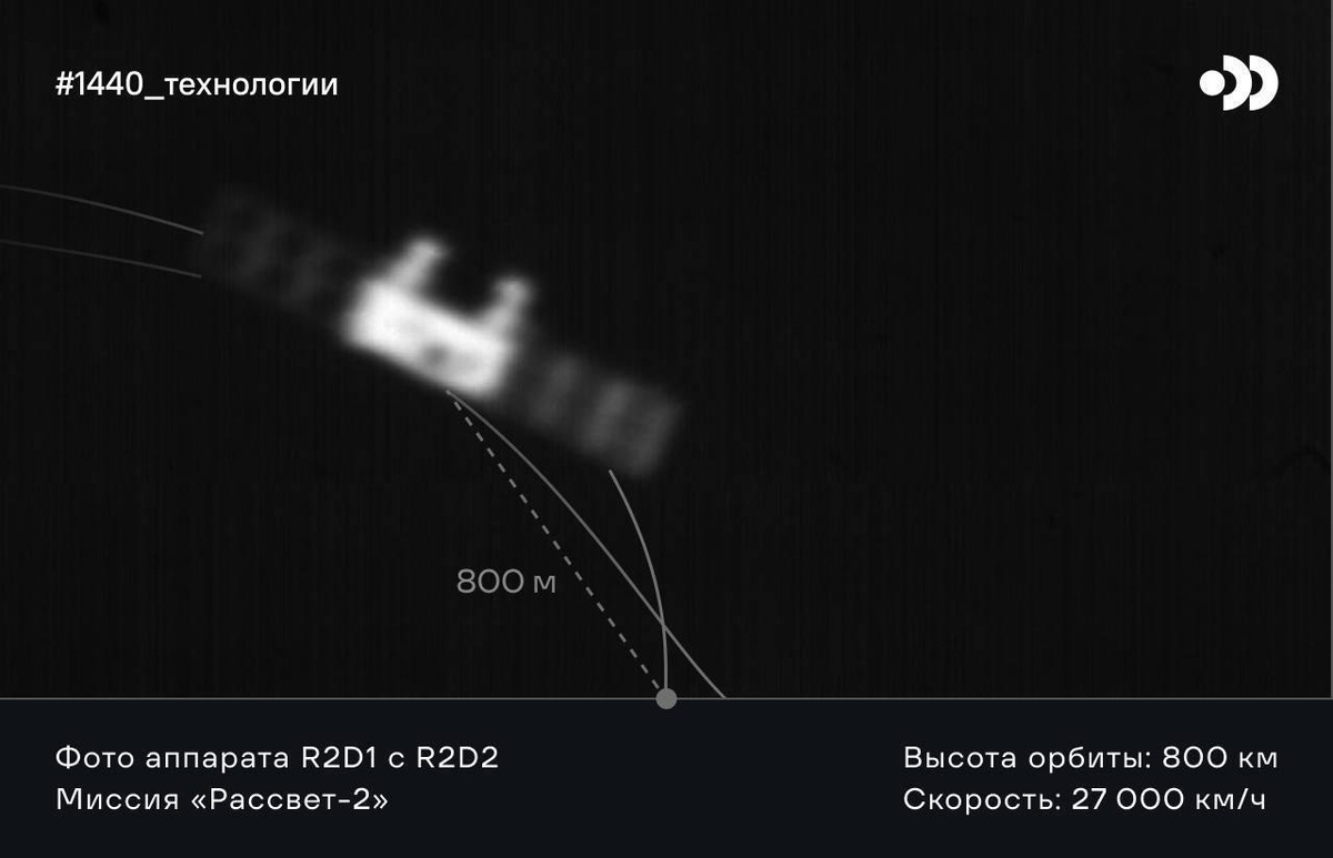 Фото: Бюро 1440  📷
