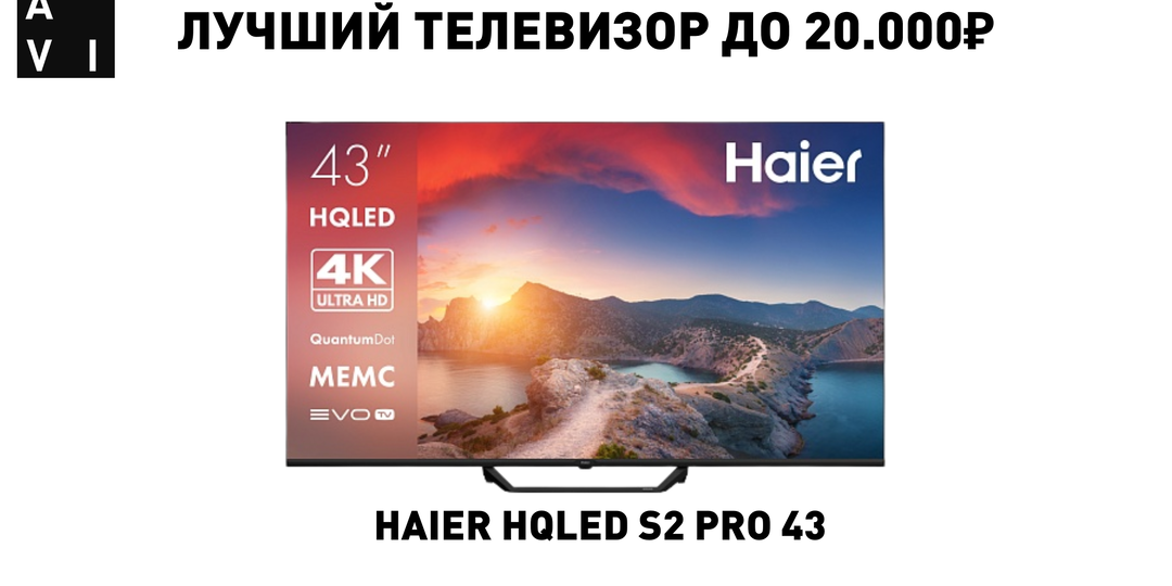 Какой телевизор выбрать в 2025-2026? Лучшие модели по бюджету от 20 000 до 600 000 рублей