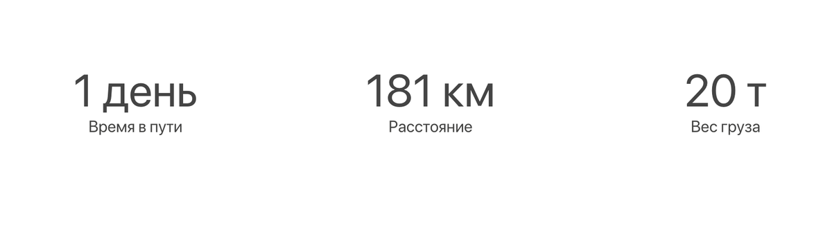 Перевозка выставочных стендов из Щёлково в Суздаль
