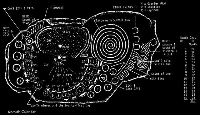 Цифровая копия. Источник: https://clck.su/lTxiw
