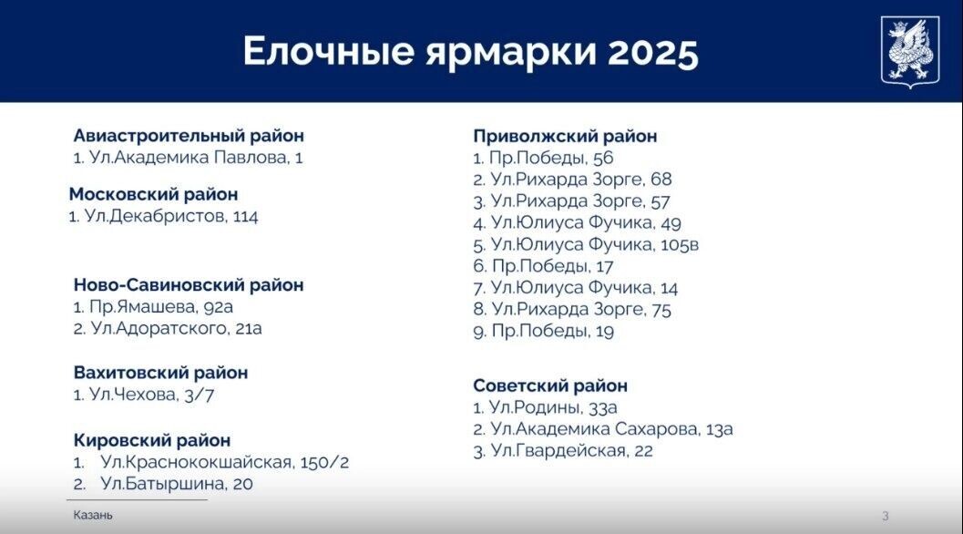    Адреса елочных базаров в Казани   inkazan.ru