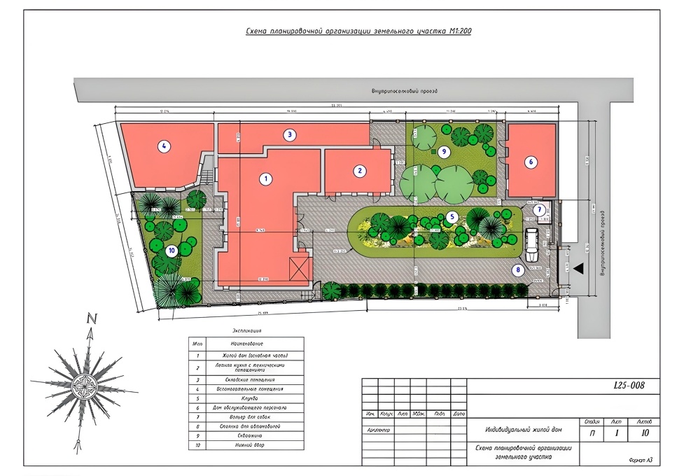Пример проекта дома который проектируется под конкретный участок